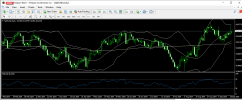 nzdusd 19 09 2024 d1 rsi.png