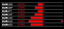 9-23-2024 EUR Weakness.jpg