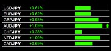 9-30-2024 JPY Weakness.jpg