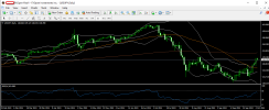 usdjpy 7 10 2024 d1 rsi.png