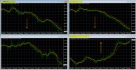 10-7-2024 NZD Charts.jpg