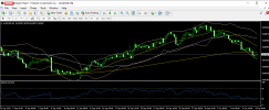 audusd 8 10 2024 h4 rsi.png