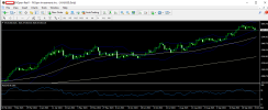 gold 9 10 2024 d1 rsi.png