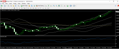 usdcad 10 10 2024 h4 rsi.png