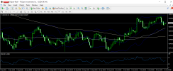 usdchf 11 10 2024 h4 rsi.png