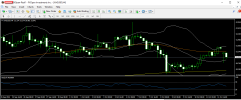 silver 14 10 2024 h4 rsi.png