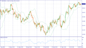 USDJPY 16.10.png