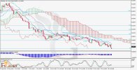 NZDUSD_H4_Daily_Technical_and_Fundamentan_Analysis_for_11_11_2024.jpg