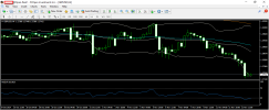 gbpusd 13 11 2024 h4 rsi.png