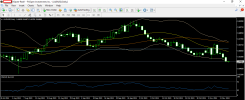 audusd 14 11 2024 d1 rsi.png