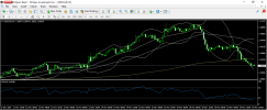 usdcad 20 11 2024 h1.png