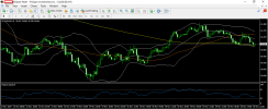 silver 21 11 2024 h1 rsi.png