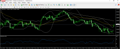 nzdusd 25 11 2024 h1.png