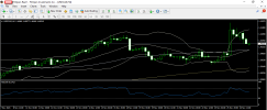 usdcad 27 11 2024 h4 rsi.png