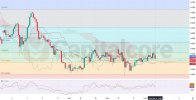 AUDUSD--H4-Chart-Analysis-for-12.02.2024.jpg