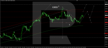 usdchf-2024-12-03.png