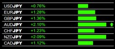 12-9-2024 JPY Weakness.jpg