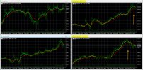 12-9-2024 Gold Pairs Charts.jpg