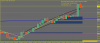 EURCAD Losing trade H4 moving stop.png