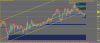 NZDJPY Stopped out 130114.png