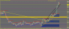 AUDCAD stopped out 130114.png