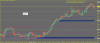 USDCAD Should I have let it at BE 150114.png