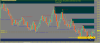 Bottoming USDCHF 150114.png