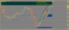 GBPAUD debacle short trades.png