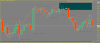 EURUSD stopped out to the pip 160114.png