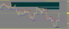 24012014 EURGBP short stopped out for profit.png