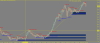 24012014 USDJPY weekly turn.png