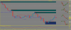 28012014 AUDUSD stopped out profit.png