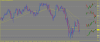 29012014 NZDJPY 2 x stopped out for BE.png