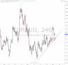 euraud.png