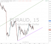 euraud.png