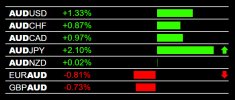 12-9-2024 AUD Strength.jpg