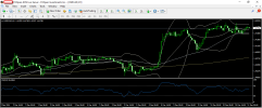 usdcad 11 12 2024 h1.png