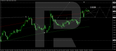 usdcad-2024-12-11.png