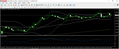 usdcad 17 12 2024 h1.png