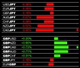 12-17-2024 GBP Strength JPY strength.jpg