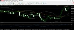 BTCUSD 25 2024 H1.png