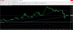 usdchf 7 1 2025 h1.png