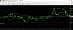 audusd 8 1 2025 h1.png