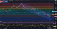 01.09.2025-GBPUSD-D1-analysis and price action.jpg