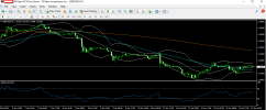 gbpusd 15 1 2025 h1.png