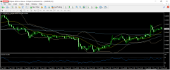 audusd 16 1 2025 h1.png