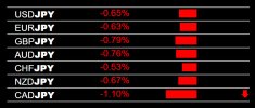 1-16-2025 JPY Strength.jpg