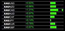 1-16-2025 Gold Strength.jpg