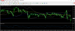 usdcnh 20 1 2025 h1.png