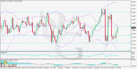 USDCAD-H4-Technical-And-Fundamental-Analysis-for-01.23.2025-.png